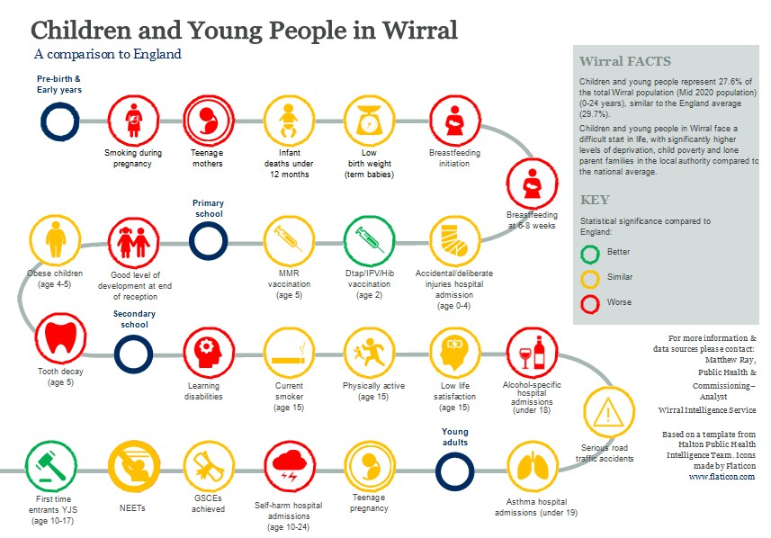 2022 Cyp Snake Flow Chart Image V2