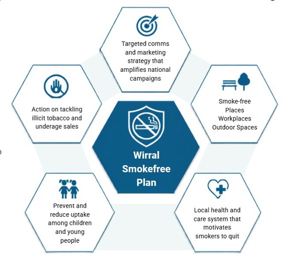 TOBACCO INFOGRAPHIC BM LS Oct 26